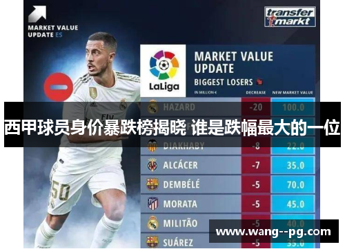 西甲球员身价暴跌榜揭晓 谁是跌幅最大的一位 西甲球员身价暴跌榜揭晓 谁是跌幅最大的一位