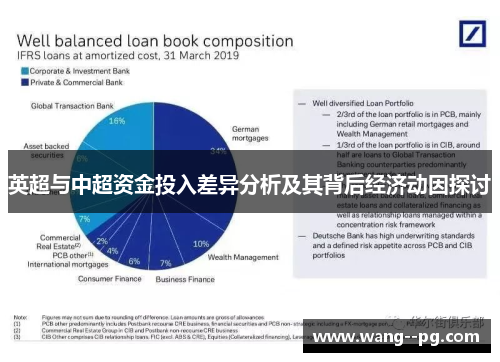 英超与中超资金投入差异分析及其背后经济动因探讨