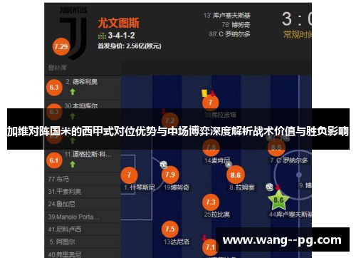 加维对阵国米的西甲式对位优势与中场博弈深度解析战术价值与胜负影响