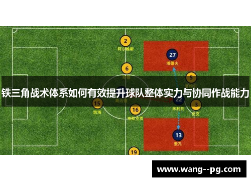 铁三角战术体系如何有效提升球队整体实力与协同作战能力