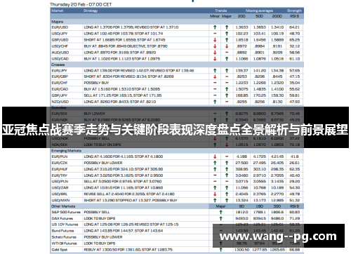 亚冠焦点战赛季走势与关键阶段表现深度盘点全景解析与前景展望