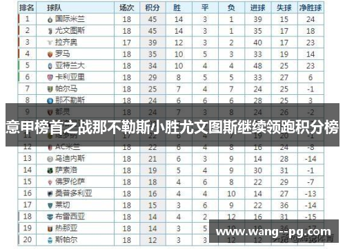 意甲榜首之战那不勒斯小胜尤文图斯继续领跑积分榜