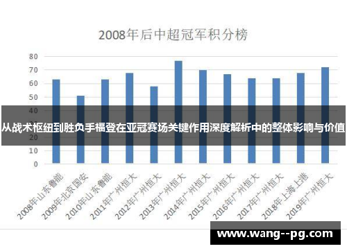 从战术枢纽到胜负手福登在亚冠赛场关键作用深度解析中的整体影响与价值 从战术枢纽到胜负手福登在亚冠赛场关键作用深度解析中的整体影响与价值